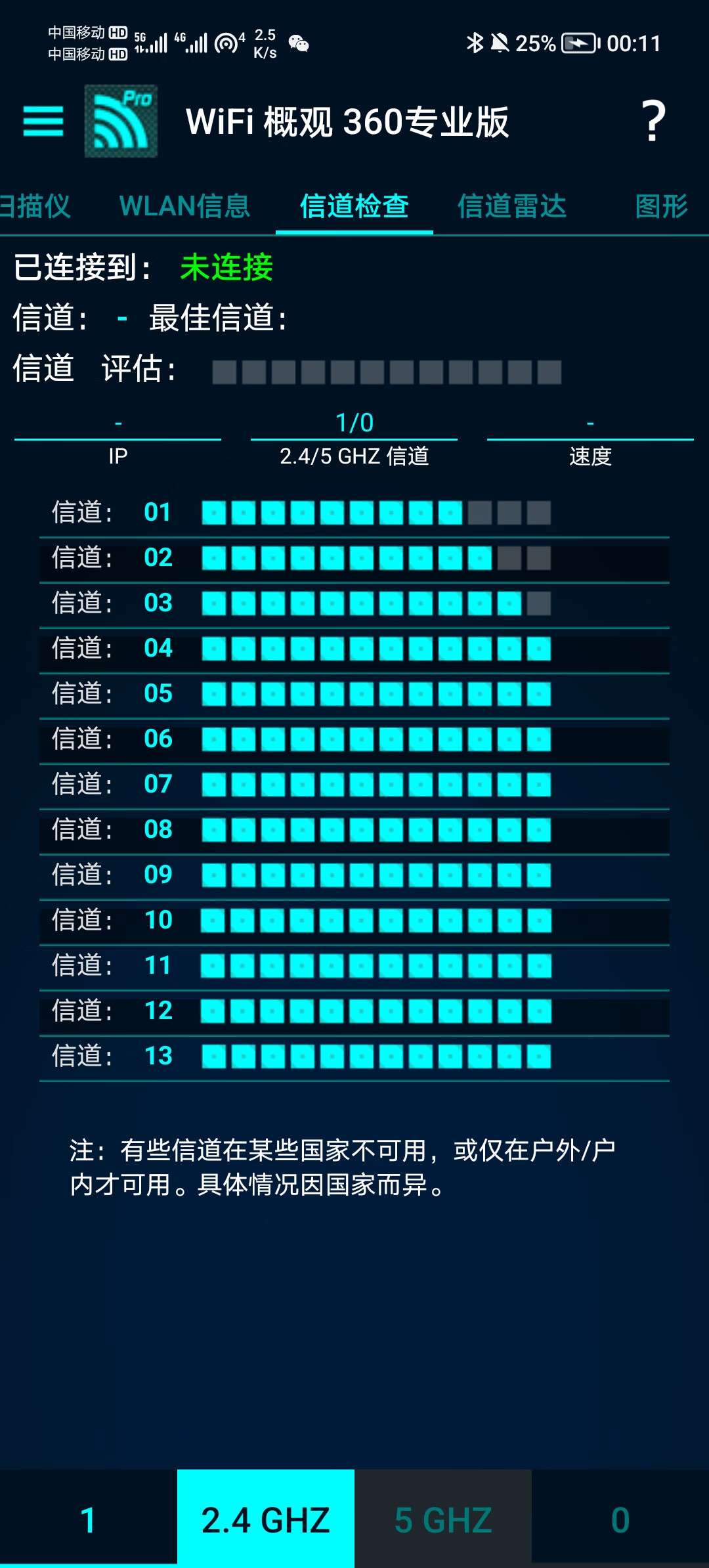 WIFI概观 360专业版🔥顶级wifi网络工具🔥